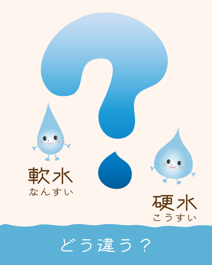 軟水と硬水どう違う?