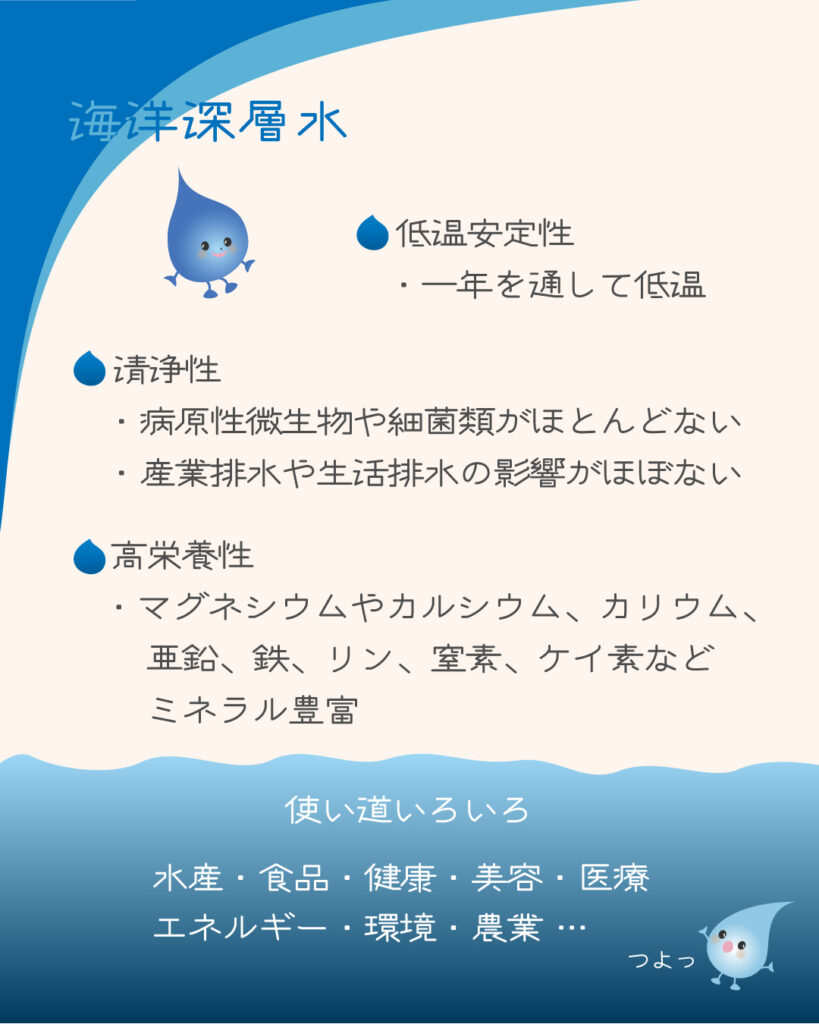 海洋浸水水の特徴と使い道