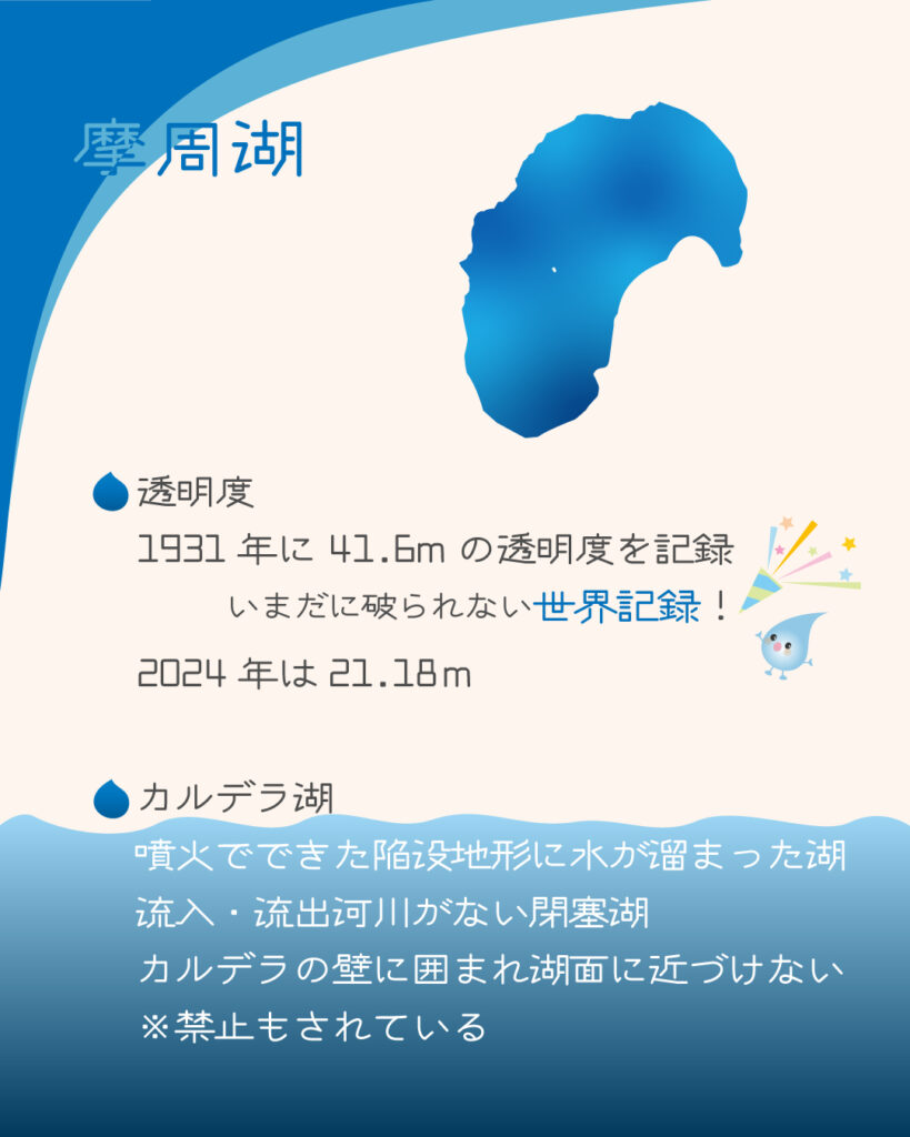 摩周湖の透明度とカルデラ湖解説