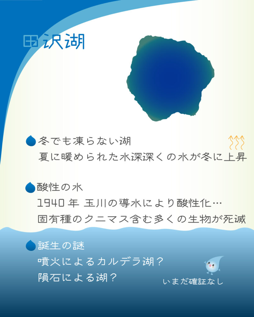 田沢湖が凍らない理由と酸性、誕生について