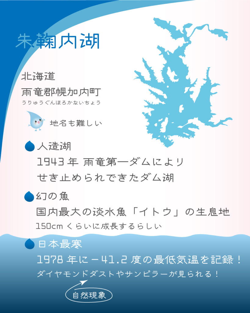 朱鞠内湖の人造湖、幻の魚、日本最寒のイラスト解説