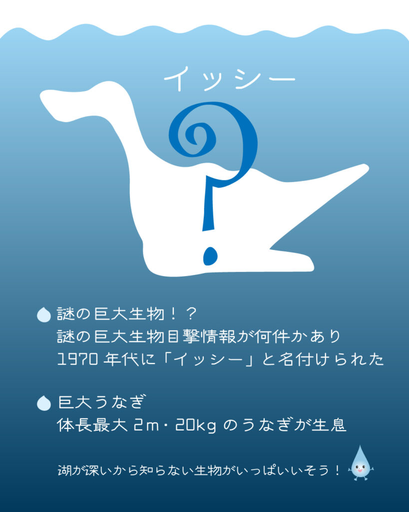 池田湖で有名な巨大生物イッシーイラスト