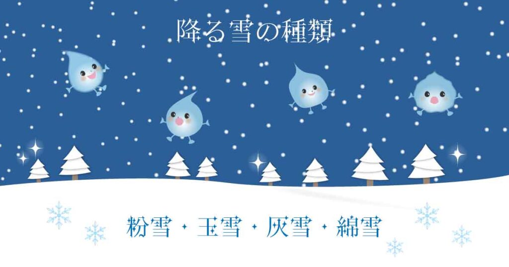 アイキャッチ_降る雪の種類を紹介